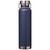 Botella corporativa 650 ml Thor